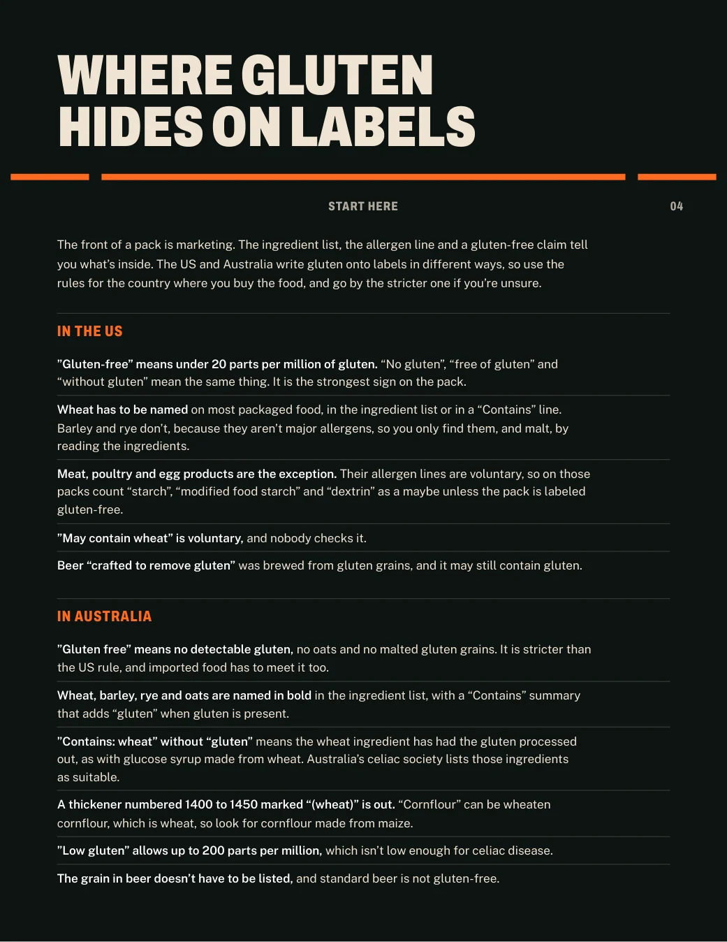 A page headed Where gluten hides on labels, with the rules for the US and Australia