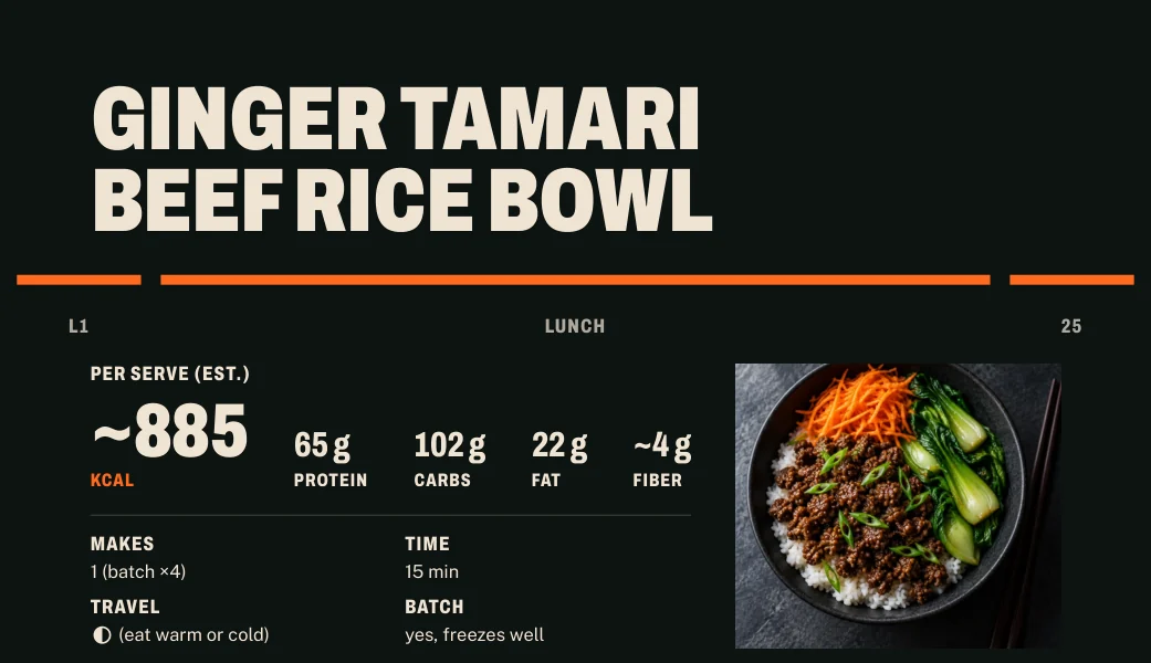 A recipe page from The Gluten-Free Build Plan: Ginger Tamari Beef Rice Bowl, 885 calories and 65 g of protein